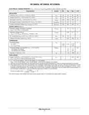 MC33063ADR2G datasheet.datasheet_page 4