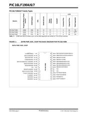 PIC16LF1907T-I/MV datasheet.datasheet_page 4