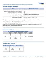 C0402C223K8PACTU datasheet.datasheet_page 3