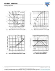 IRFP360PBF datasheet.datasheet_page 4