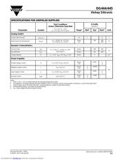 DG444DYT1E3 datasheet.datasheet_page 3