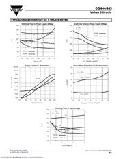 DG444DYT1E3 datasheet.datasheet_page 5