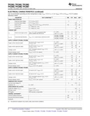 TPS2063 datasheet.datasheet_page 4