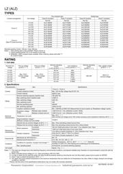 ALZ11B05W datasheet.datasheet_page 2