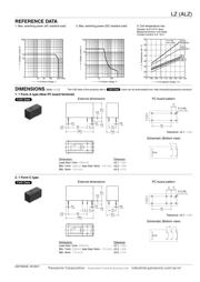 ALZ52B12W datasheet.datasheet_page 3