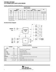 CDCV855PW datasheet.datasheet_page 2