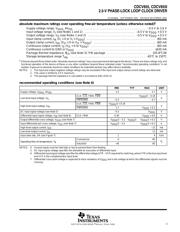 CDCV855PW datasheet.datasheet_page 3