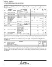 CDCV855PW datasheet.datasheet_page 4