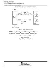 CDCV855PW datasheet.datasheet_page 6