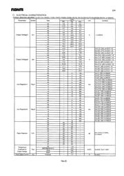 BA17807T datasheet.datasheet_page 2