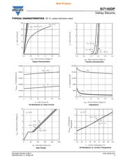 SI7145DP-T1-GE3 datasheet.datasheet_page 3