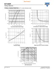 SI7145DP-T1-GE3 datasheet.datasheet_page 4