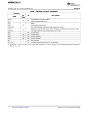 MSP430G2302IPW1REP datasheet.datasheet_page 6