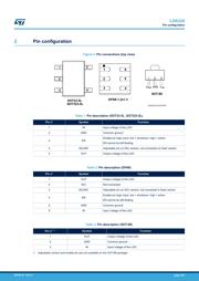 LDK220U33R datasheet.datasheet_page 3