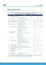 LDK220U33R datasheet.datasheet_page 6