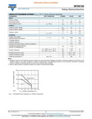 SFH6156-3 datasheet.datasheet_page 2