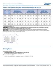 C0805C222K5HAC7800 datasheet.datasheet_page 6