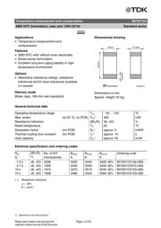 B57621C5103K062 datasheet.datasheet_page 2