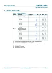 BAS16LD,315 datasheet.datasheet_page 6