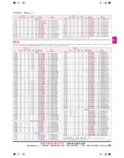 EPM240T100C4N datasheet.datasheet_page 1