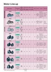 MSMD041P1S datasheet.datasheet_page 6