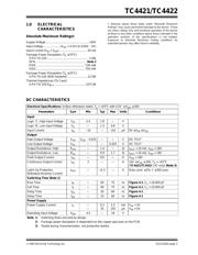 TC4421VMF713 datasheet.datasheet_page 3