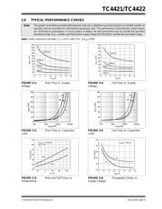 TC4422VPA datasheet.datasheet_page 5