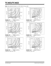 TC4422VPA datasheet.datasheet_page 6