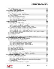 C8051F575-IMR datasheet.datasheet_page 5