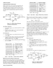 AD7520JN datasheet.datasheet_page 6