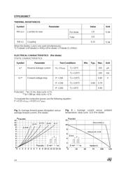 STPS20100CT datasheet.datasheet_page 2