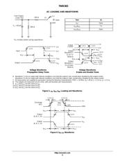 7WB383MUTAG datasheet.datasheet_page 6