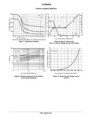 NTD80N02 datasheet.datasheet_page 4