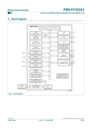 P89LPC954FBD48 datasheet.datasheet_page 5
