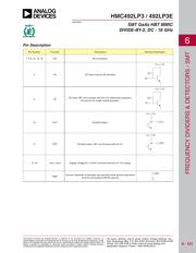 HMC492LP3TR 数据规格书 5