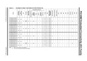 PIC32MZ2048ECG100-E/PF datasheet.datasheet_page 3