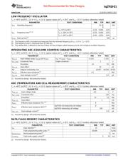 BQ27410DRZR-G1 datasheet.datasheet_page 5