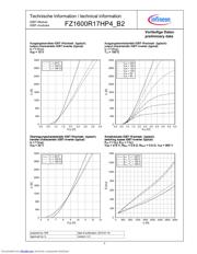 FZ1600R17HP4_B2 datasheet.datasheet_page 5