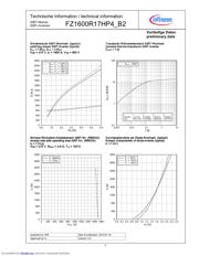 FZ1600R17HP4_B2 datasheet.datasheet_page 6