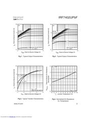 IRF7402UPBF datasheet.datasheet_page 3