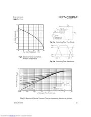 IRF7402UPBF datasheet.datasheet_page 5