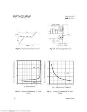 IRF7402UPBF datasheet.datasheet_page 6