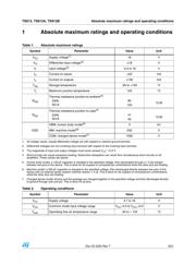 TS912BID datasheet.datasheet_page 3