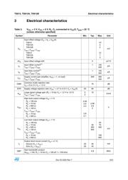 TS912BID datasheet.datasheet_page 5