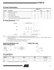 AT28C16-20PC datasheet.datasheet_page 5