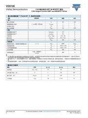 HCNW3120 数据规格书 2