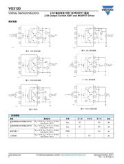 HCNW3120 数据规格书 4