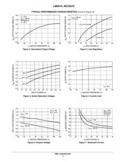 LM2575TV-005 datasheet.datasheet_page 5