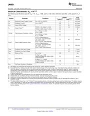 LM4954TL/NOPB datasheet.datasheet_page 4