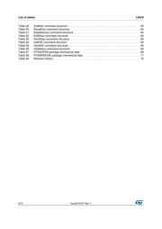 L6470PDTR datasheet.datasheet_page 6